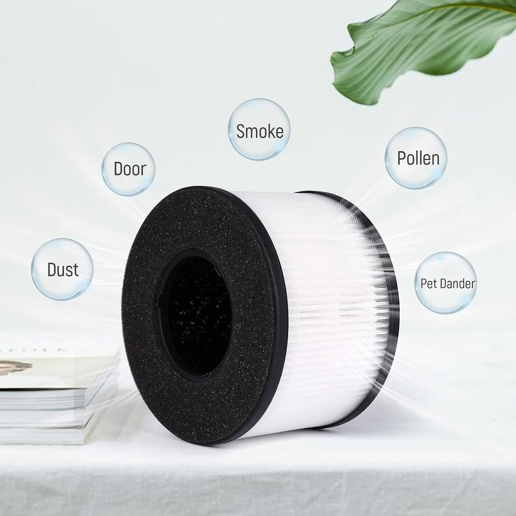 HEPA Replacement Filters Pack of 2 H830
