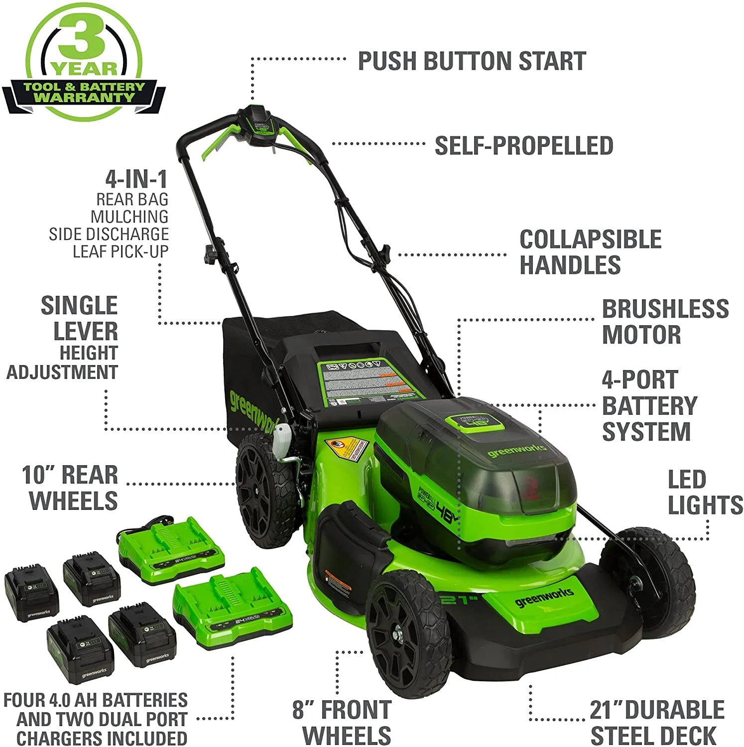 48V 21-inch Self-Propelled Lawn Mower with 4.0 Ah Batteries and Dual Port Chargers T737606
