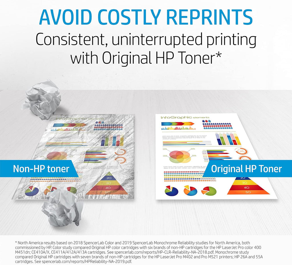 Black High Yield Toner Cartridge P73253