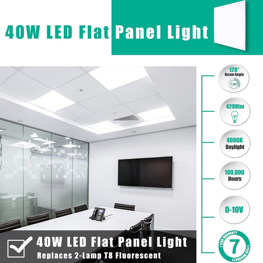 2X2 FT 39W 4000K 4290 LM Back Lit LED Flat Panel Troffer Light Fixture, 4-Pack Y728