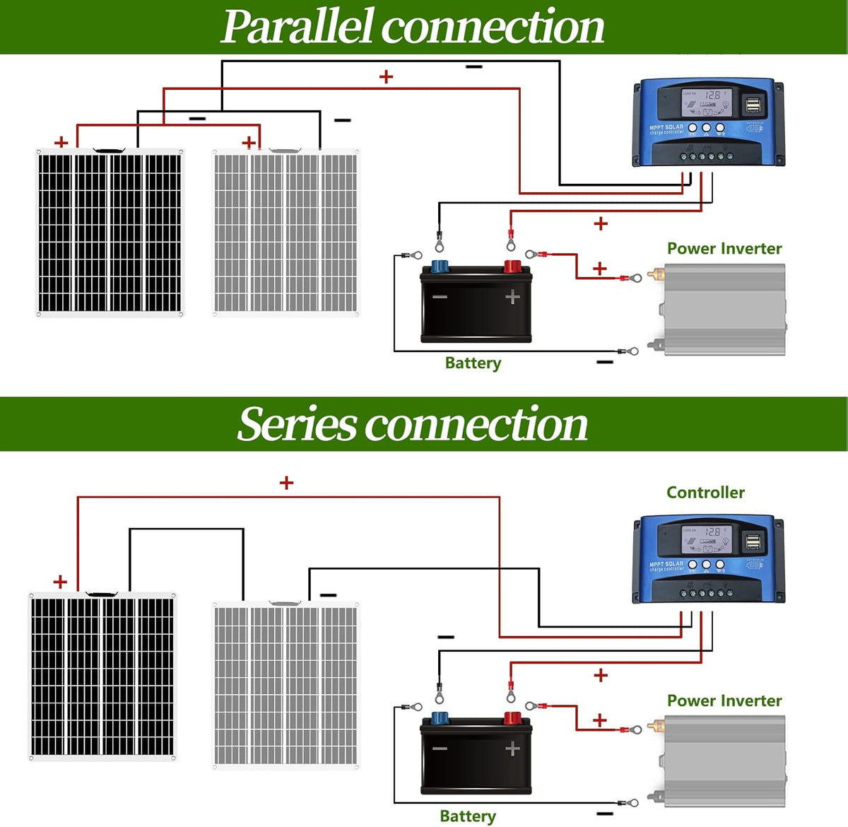 Flexible 100W 12V Monocrystalline Semi-Flexible Solar Panel W8620