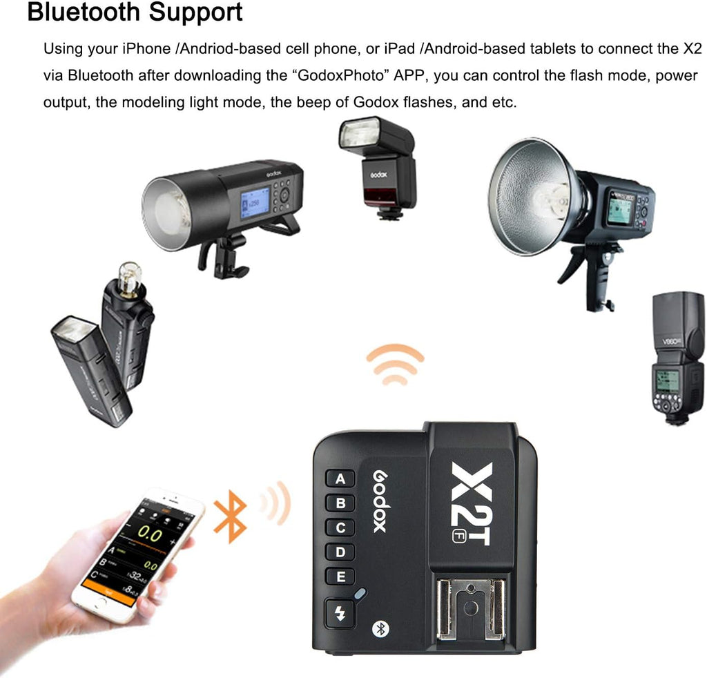 TTL Wireless Flash Trigger for Fujifilm M33175