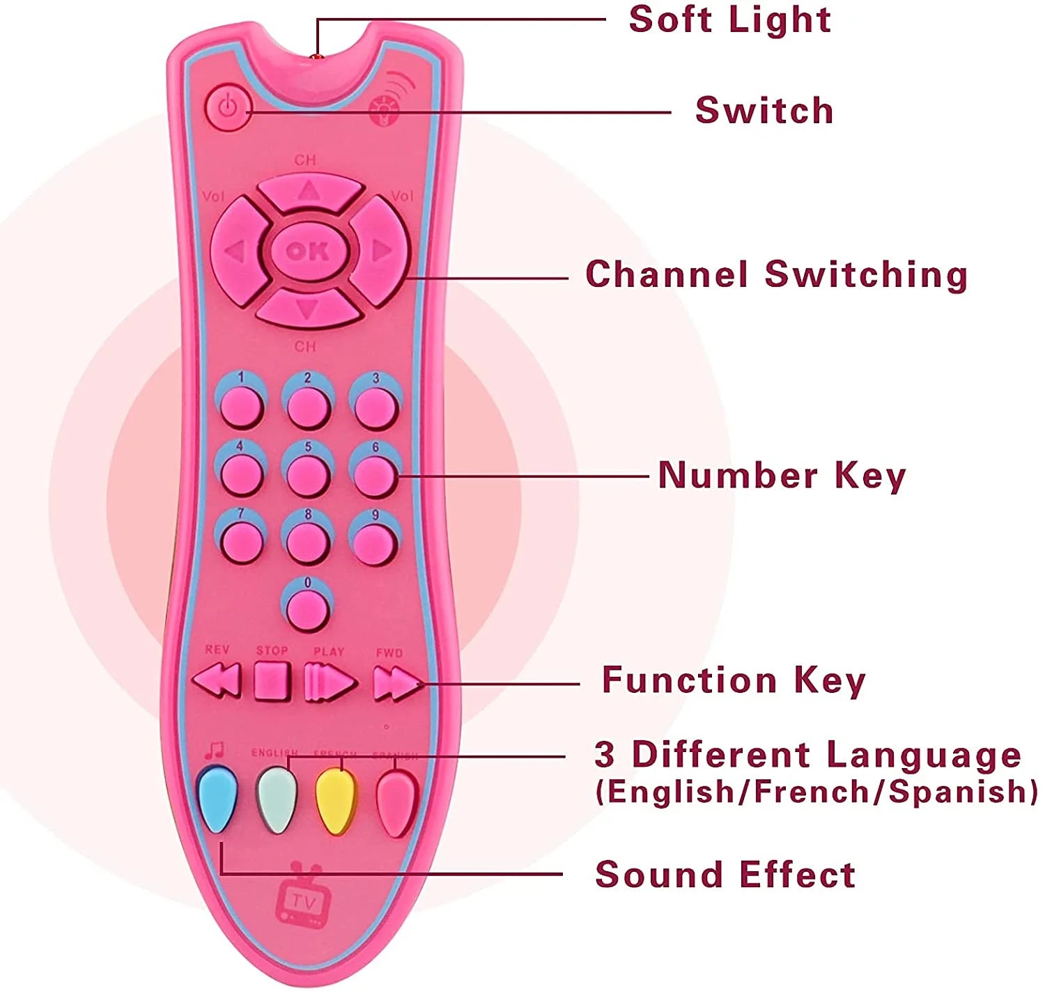 Gray TV Remote Control Toy with Light and Sound K806047