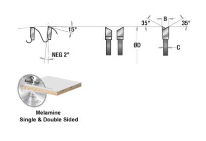 Carbide Tipped Double-Face Melamine 10 inch 80T Saw Blade F339393