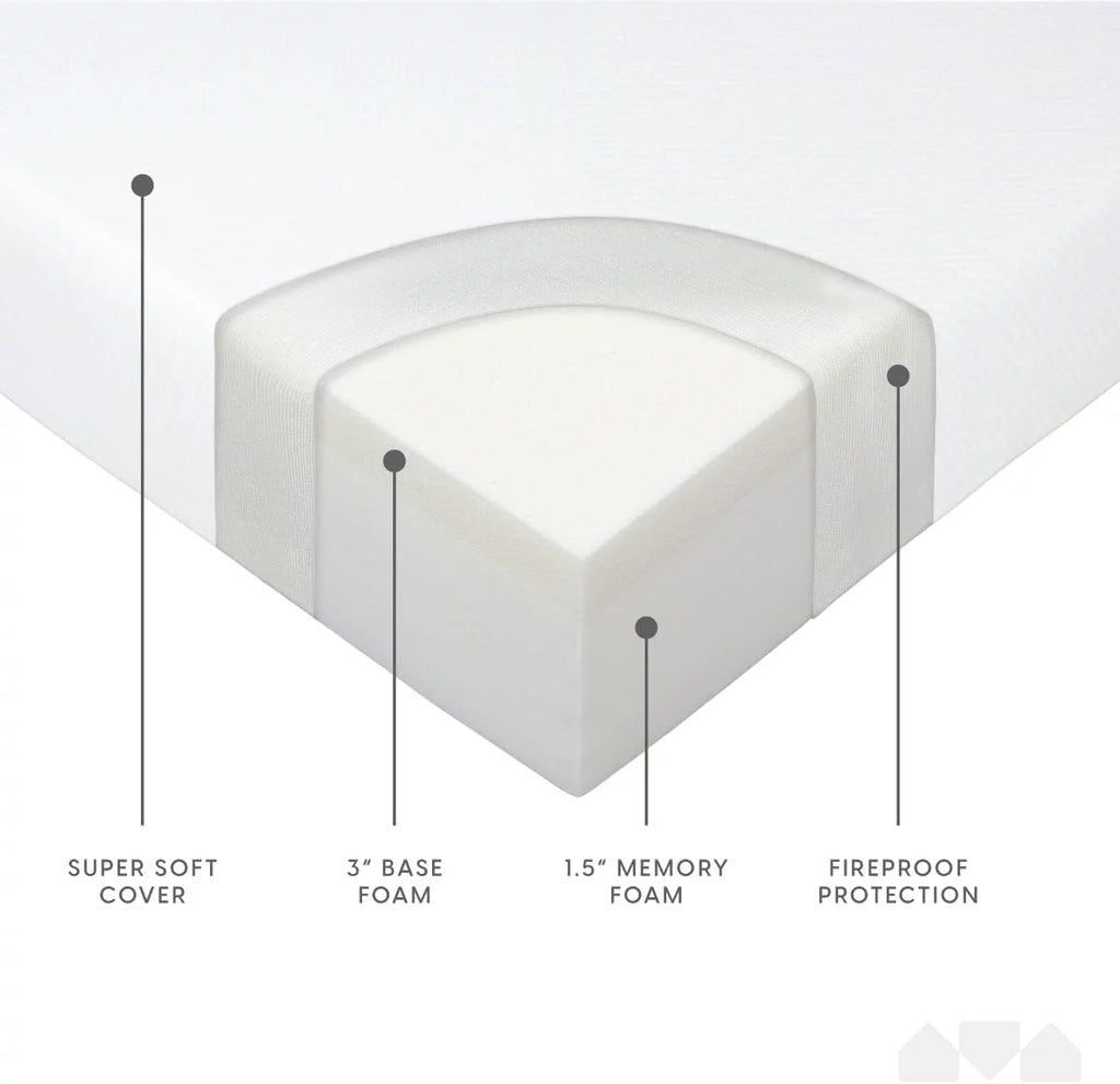 Queen Size Memory Foam Replacement Mattress F315111