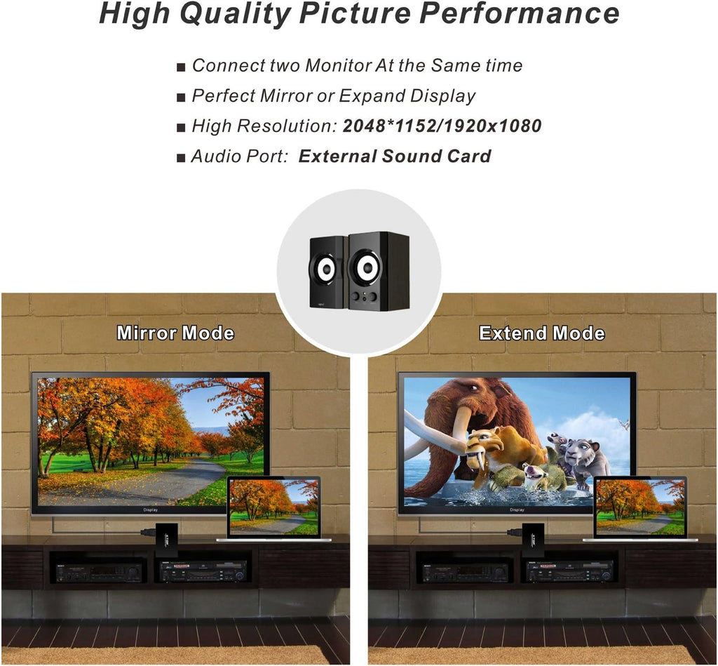 USB 3.0 to HDMI-DVI-VGA Video Graphics Card Adapter F745731
