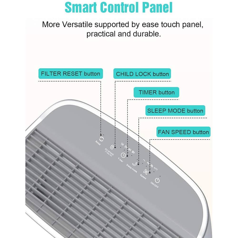 H13 HEPA Smart Air Purifier with Air Quality Sensor Q8032