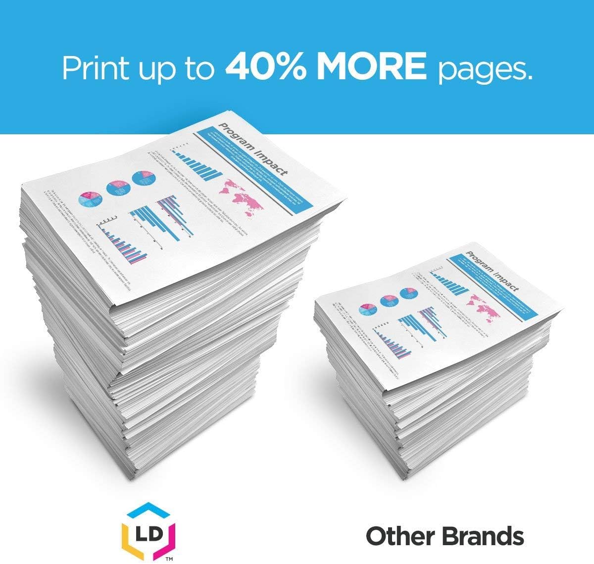 Black 3-Pack High Yield Ink Cartridge T5167