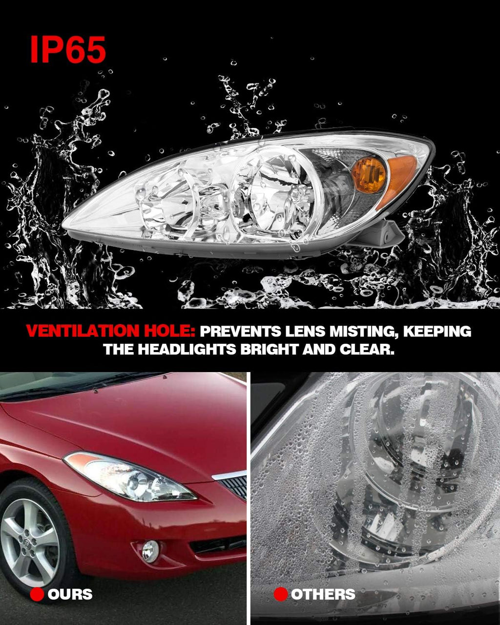 Replacement Headlight Assembly for 2002-2004 Camry Amber Reflector Clear Lens Driver & Passenger Side Z678