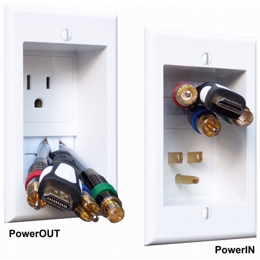 Recessed In-Wall Cable Management System L25598