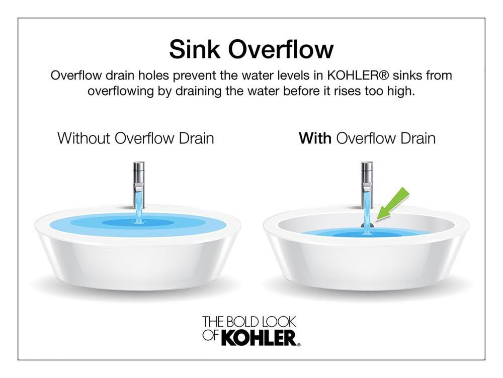 White Oval Undermount Bathroom Sink B6061