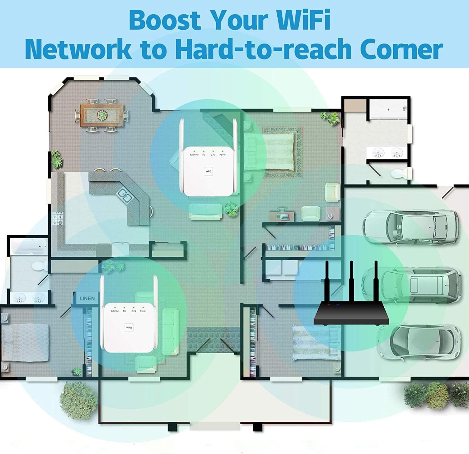 WiFi Extender 1200Mbps Pack of 2 with Ethernet Port S177283