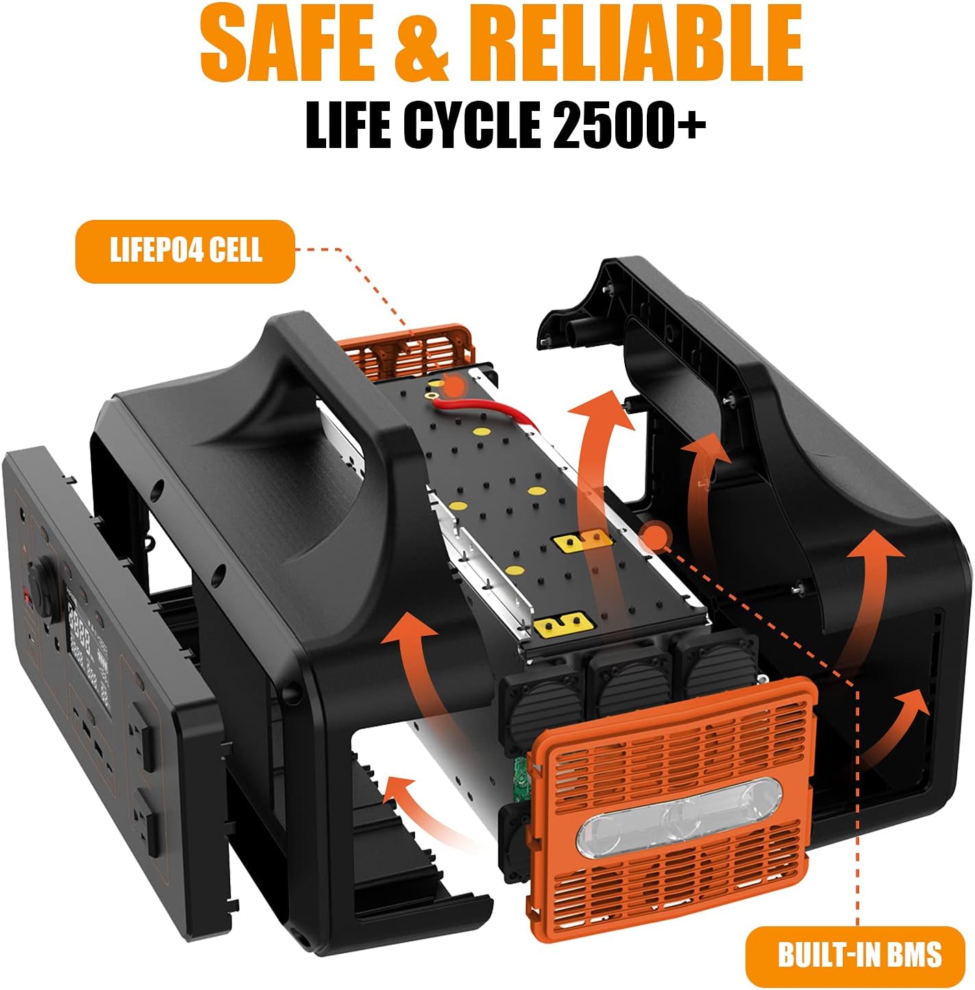 1228Wh LiFePO4 Portable Power Station with 110V/1000W AC Outlets M946584