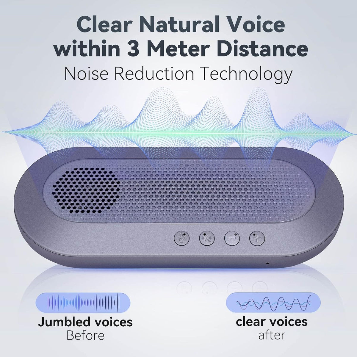 Pack of 2 USB Speakerphone with 360° Omnidirectional Microphone T360