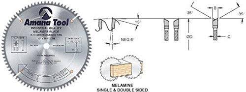 Carbide Tipped Double-Face Melamine 10 inch 80T Saw Blade F339393