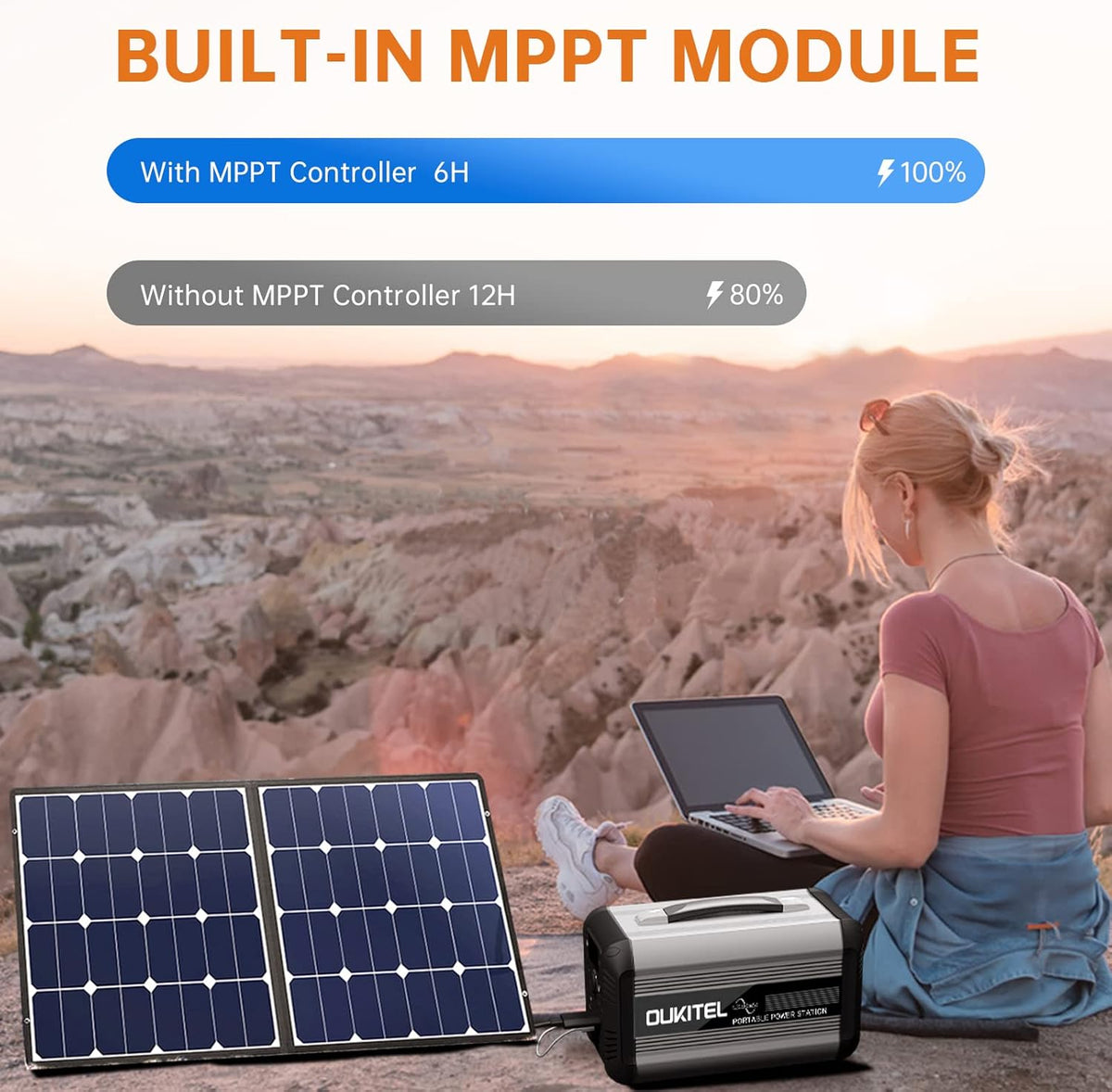 614Wh Portable Power Station with LiFePO4 Battery G8250