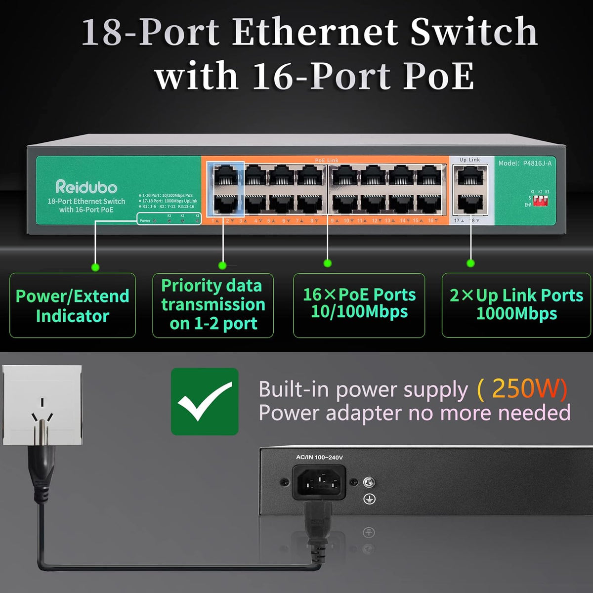 18 Port Ethernet PoE Switch with 16-Port PoE 100Mbps, 2×Gigabit Uplink, 250W, Unmanaged Network Switch, Metal case U289