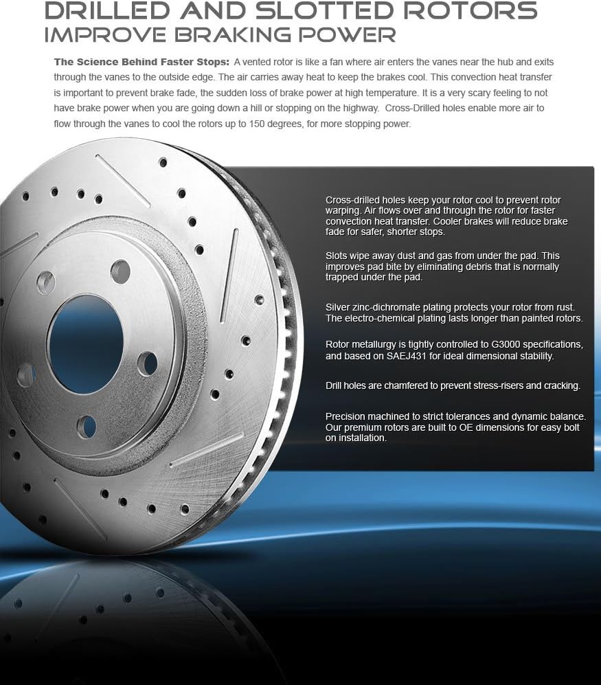 5 Lug Rotors + Ceramic Brake Pads + Clips J70376