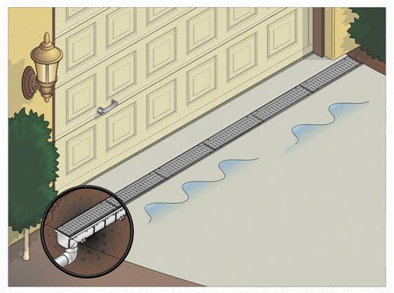 3-Pack Drainage Trench Channel Drain with Grate Z4123