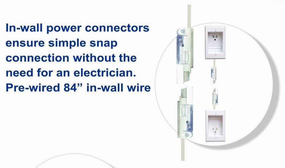 Recessed In-Wall Cable Management System L25598