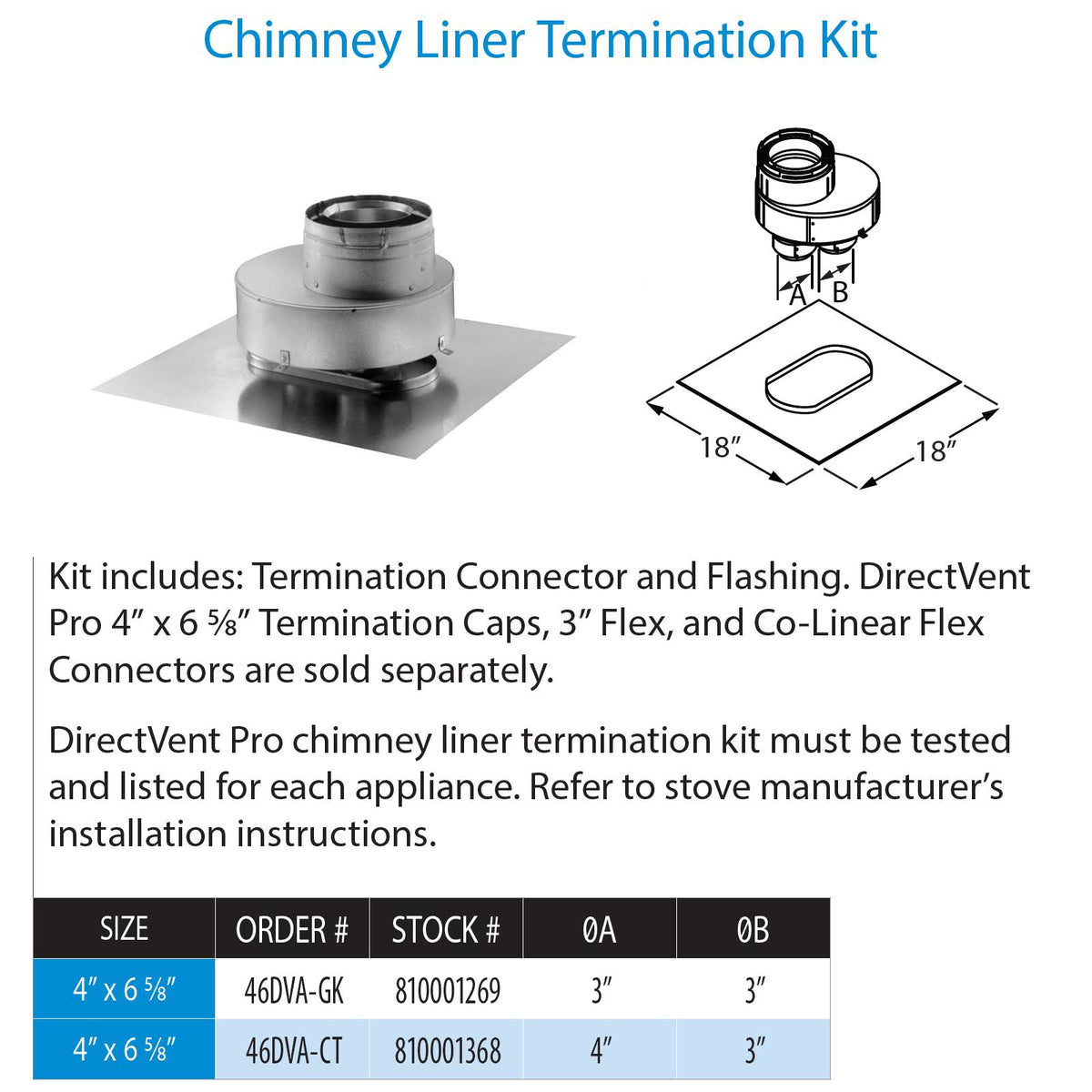 Co-Linear Top Termination Kit Y173482