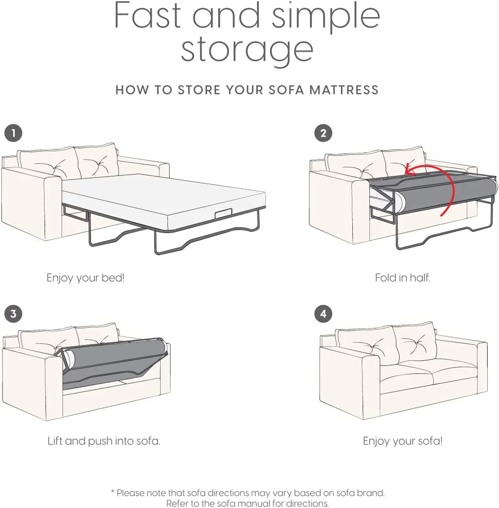 Queen Size Memory Foam Replacement Mattress F315111
