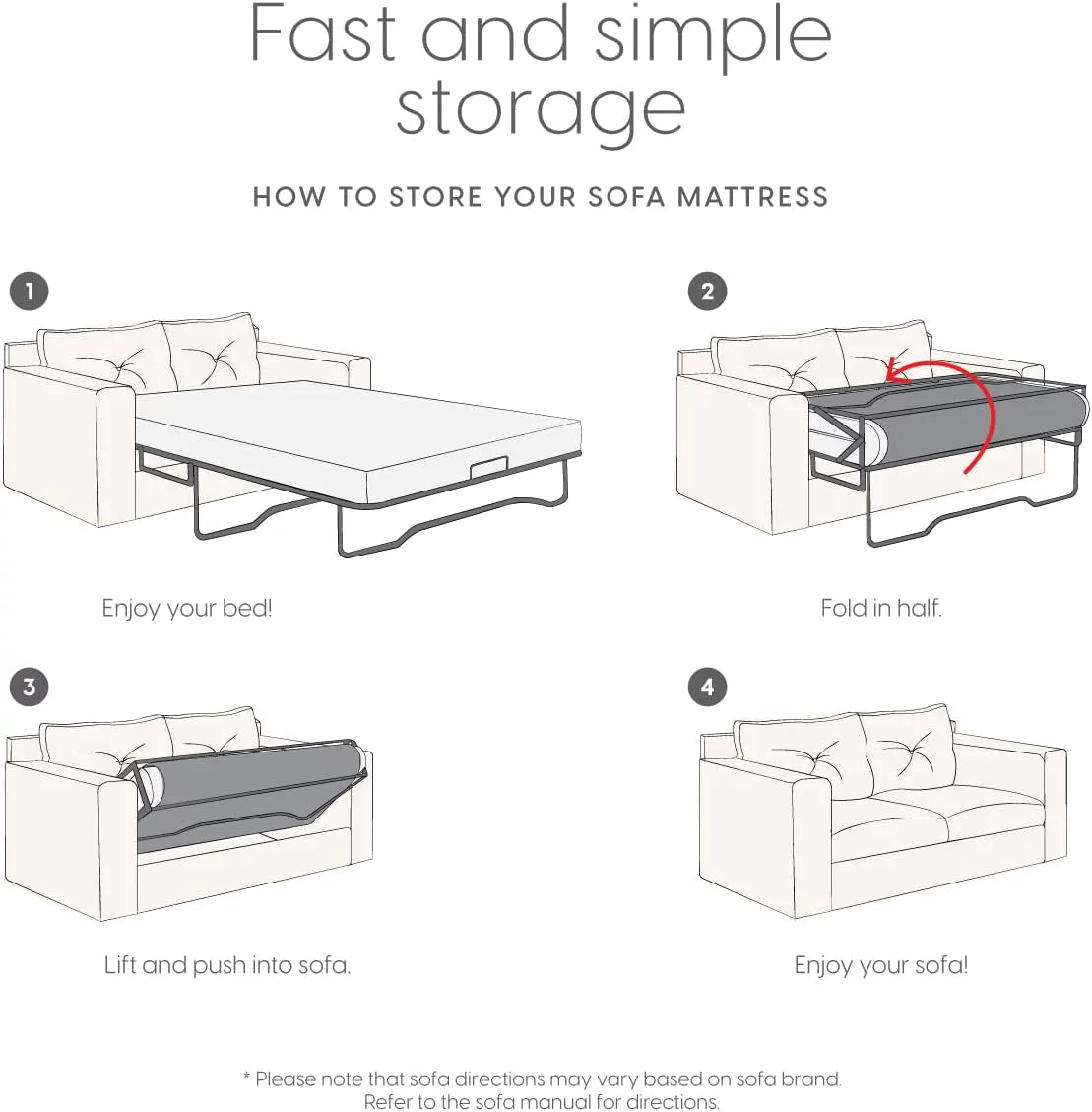 Queen Size Memory Foam Replacement Mattress F315111