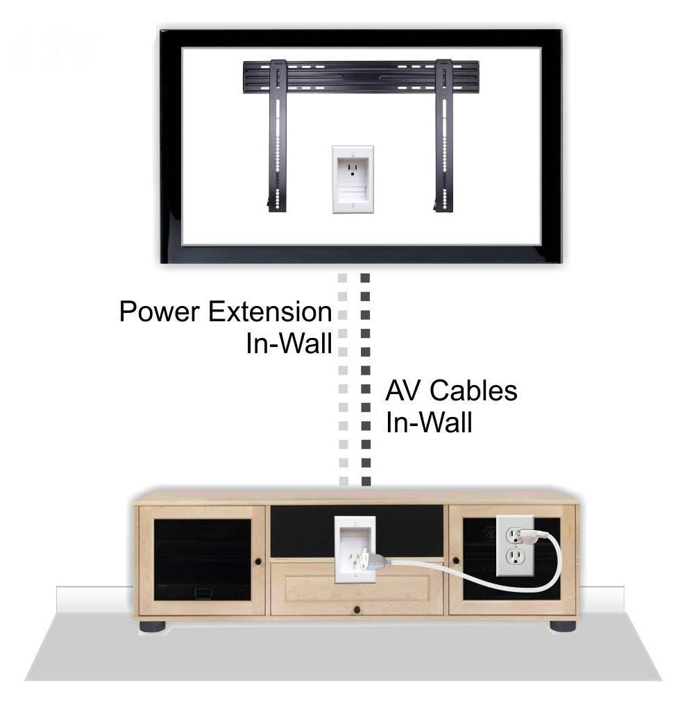 Recessed In-Wall Cable Management System L25598