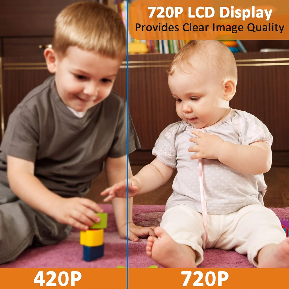 5-inch 720p 2.4Ghz Digital Wireless Video Baby Monitor with Camera and Audio E6799