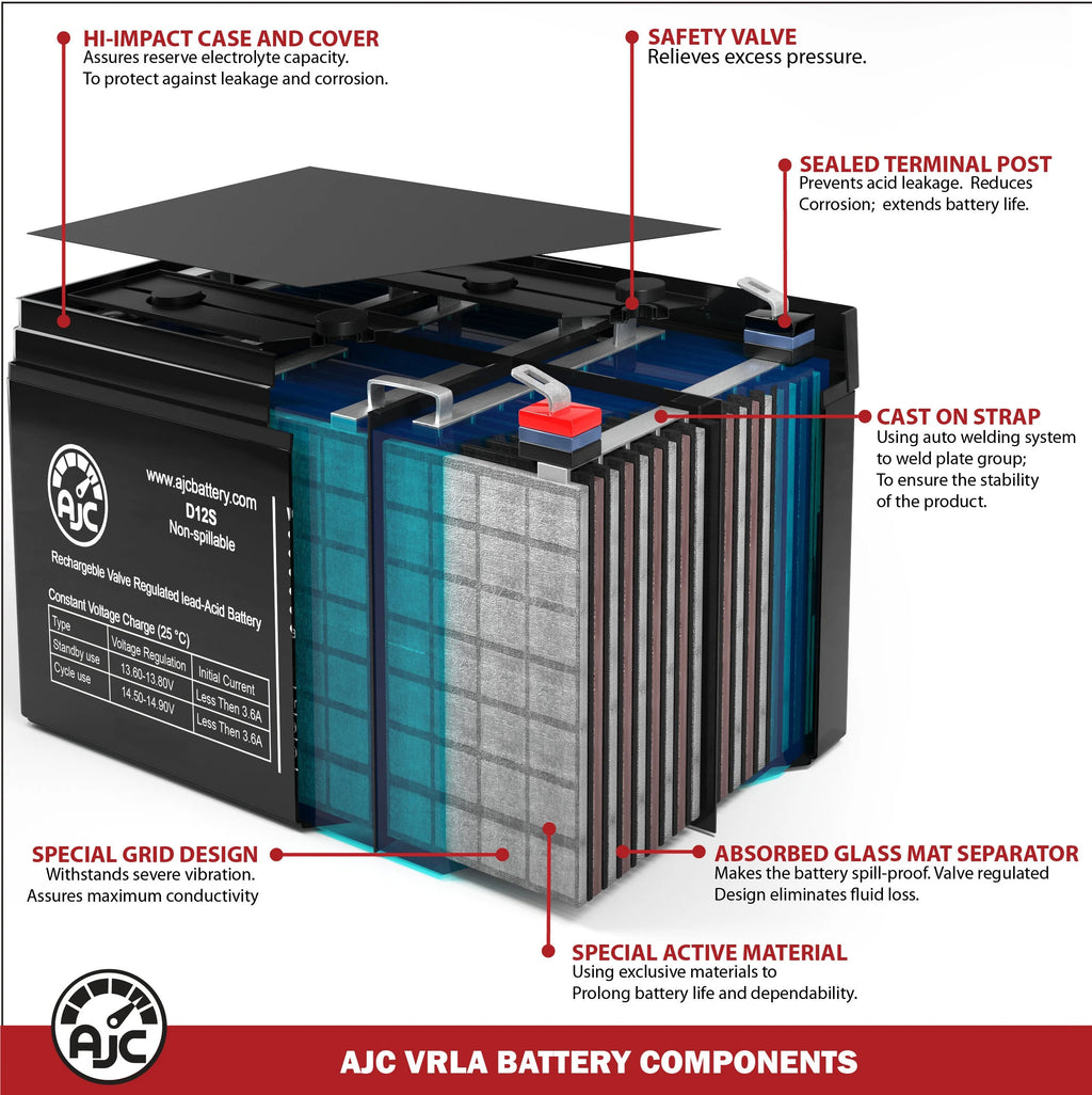 12V 12Ah Electric Bicycle Battery J5498