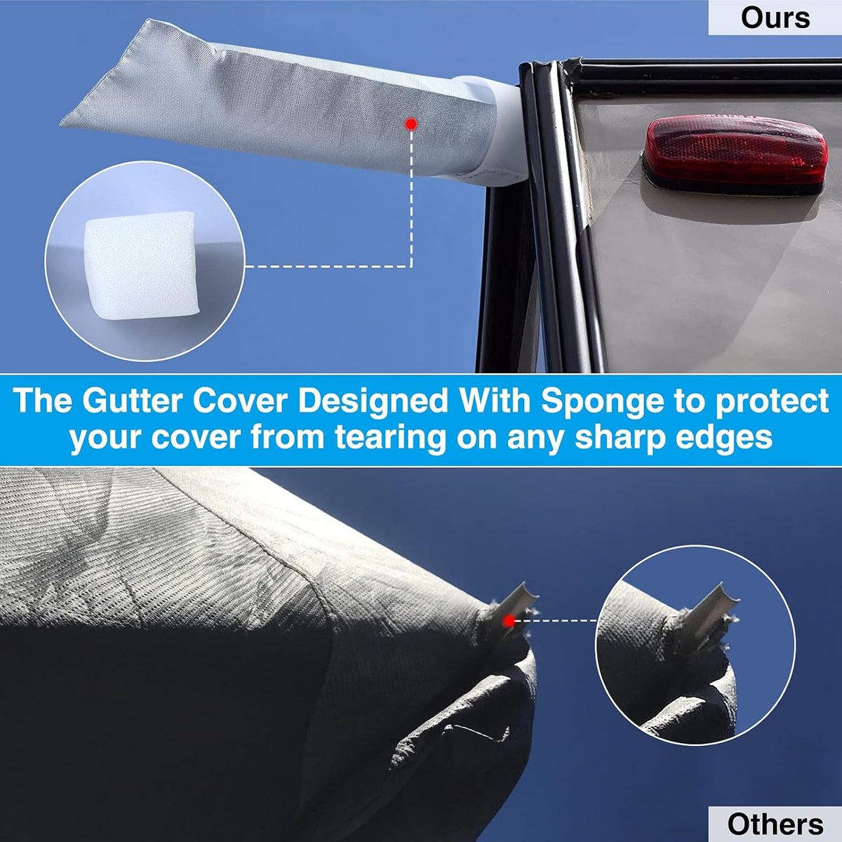 Rip-Stop RV Cover Fits 31'7" - 34' Long Motorhome, Waterproof Camper Cover with Gutter Covers, Adhensive Repair Patch Y529