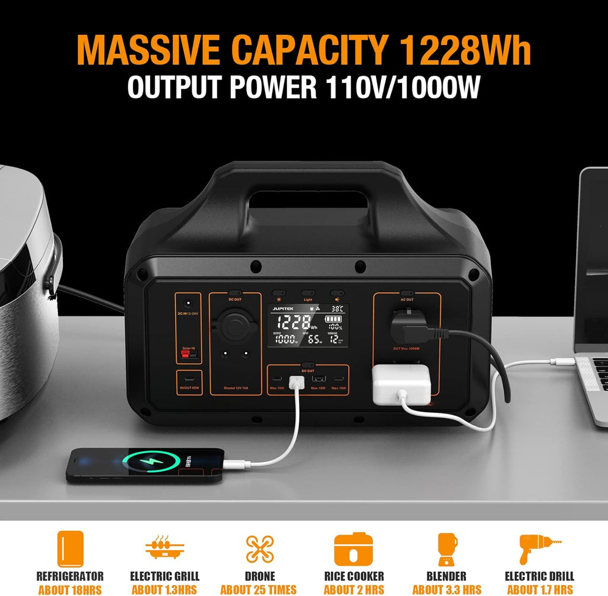 1228Wh LiFePO4 Portable Power Station with 110V/1000W AC Outlets M946584