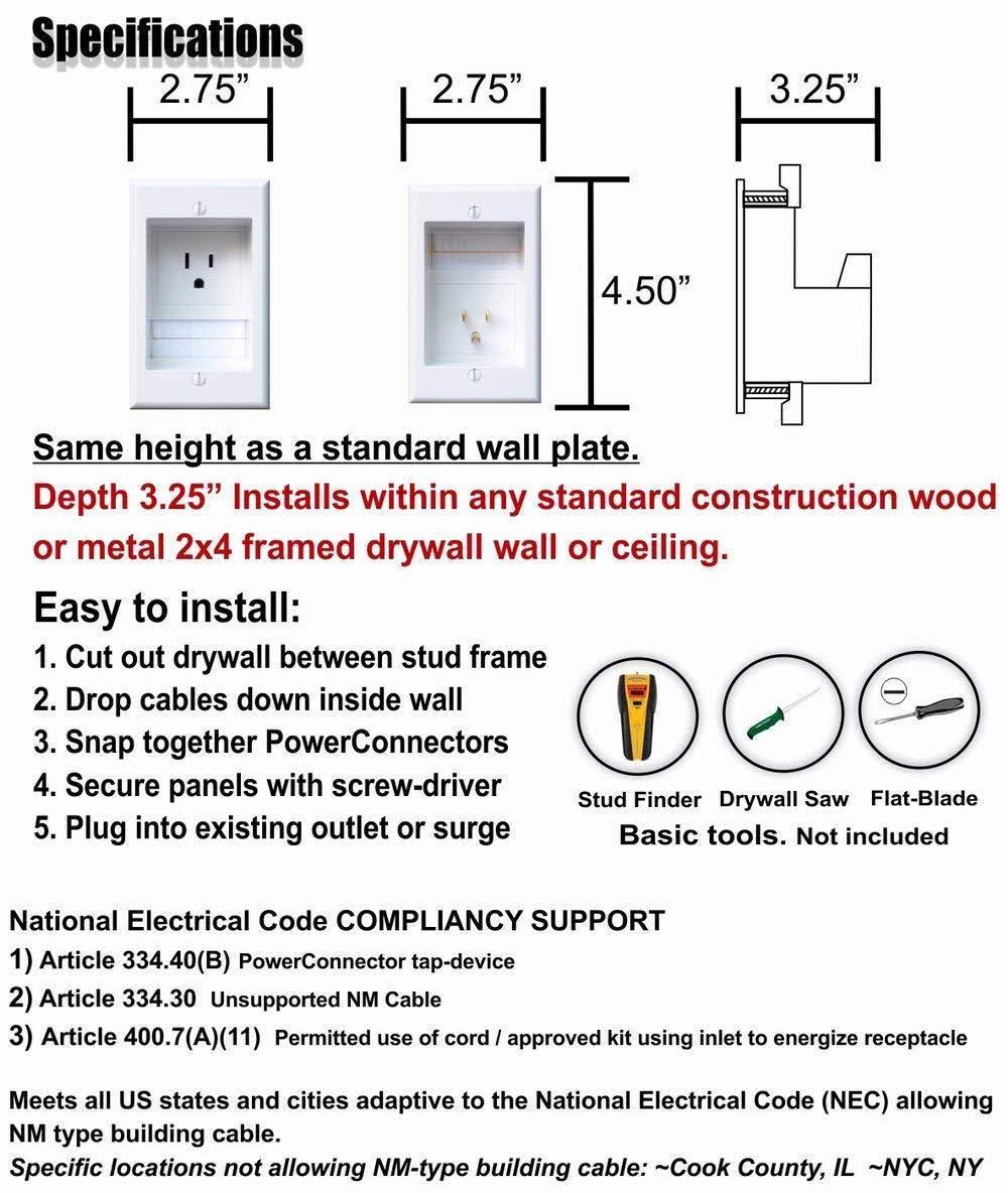 Recessed In-Wall Cable Management System L25598