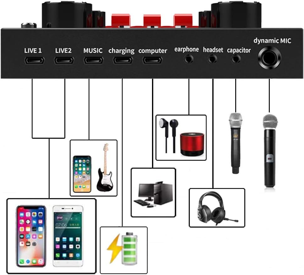 Condenser Microphone Bundle with Adjustable Microphone Stand O884366