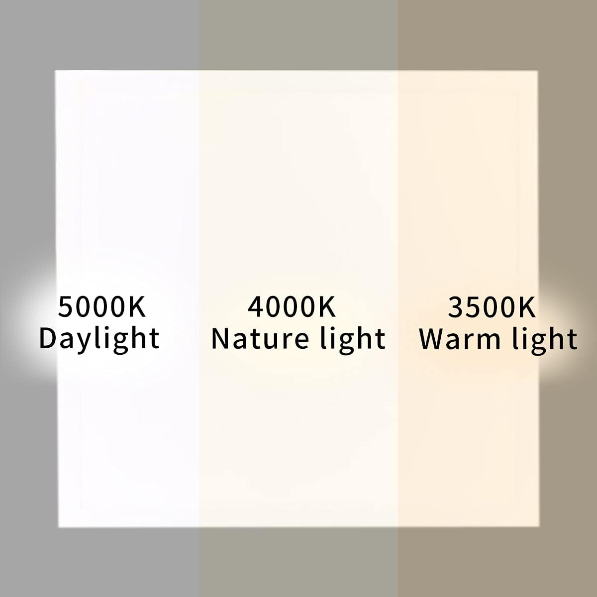 2X2 FT 39W 4000K 4290 LM Back Lit LED Flat Panel Troffer Light Fixture, 4-Pack Y728