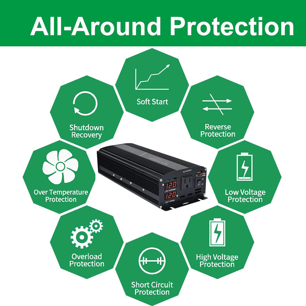 Power Inverter 1000W Pure Sine Wave 24v to 110v 120v Surge 2000 Watt Converter dc to ac with Cigarette Lighter Z487292
