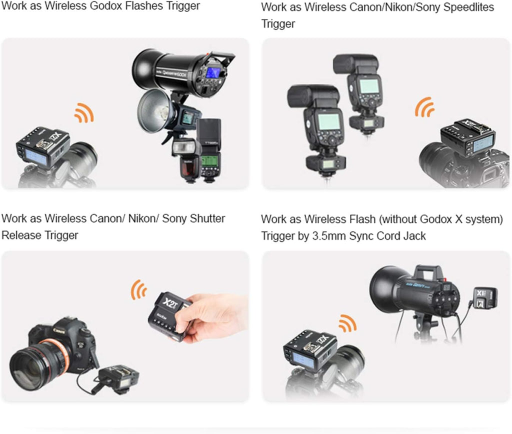 TTL Wireless Flash Trigger for Fujifilm M33175