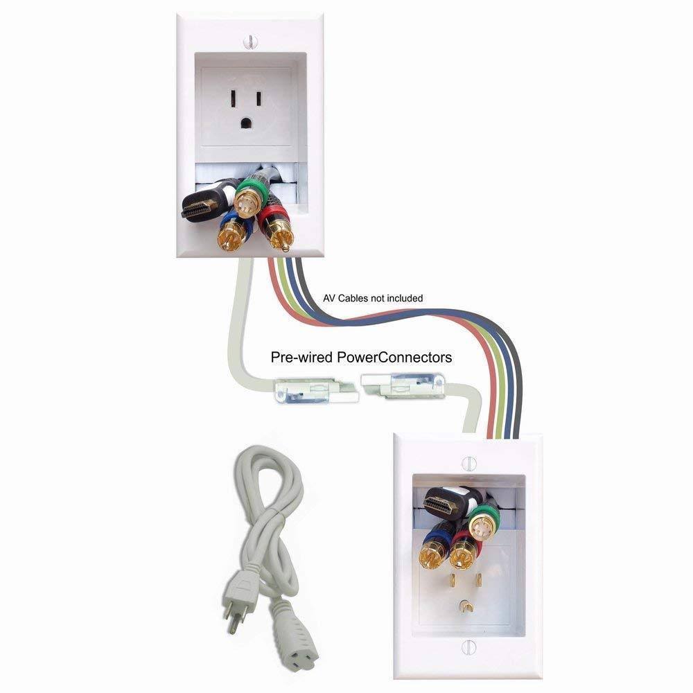 Recessed In-Wall Cable Management System L25598