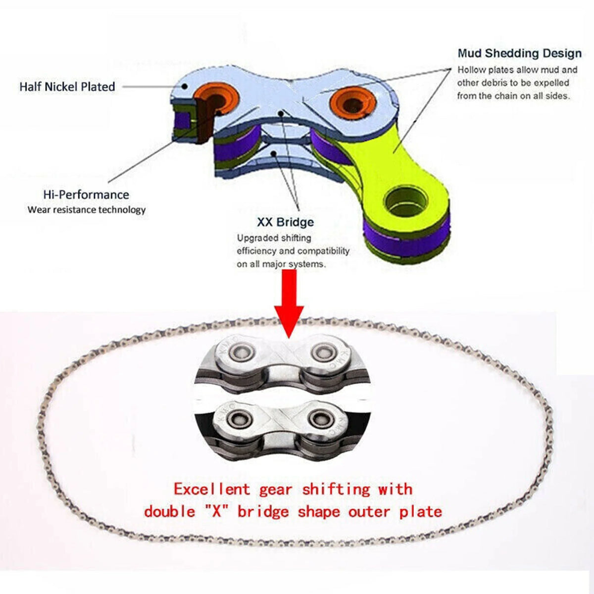 10 Speed Chain Quick Link for Shimano SRAM B255506