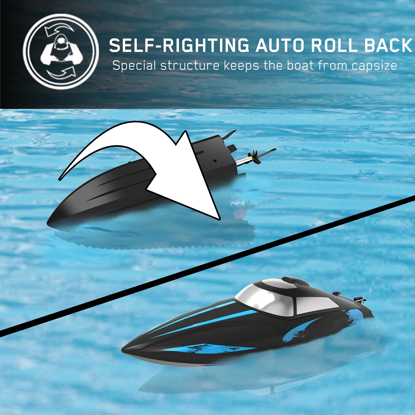 Remote Control Boat 2.4GHz High Speed Toy with 2 Battery W924856