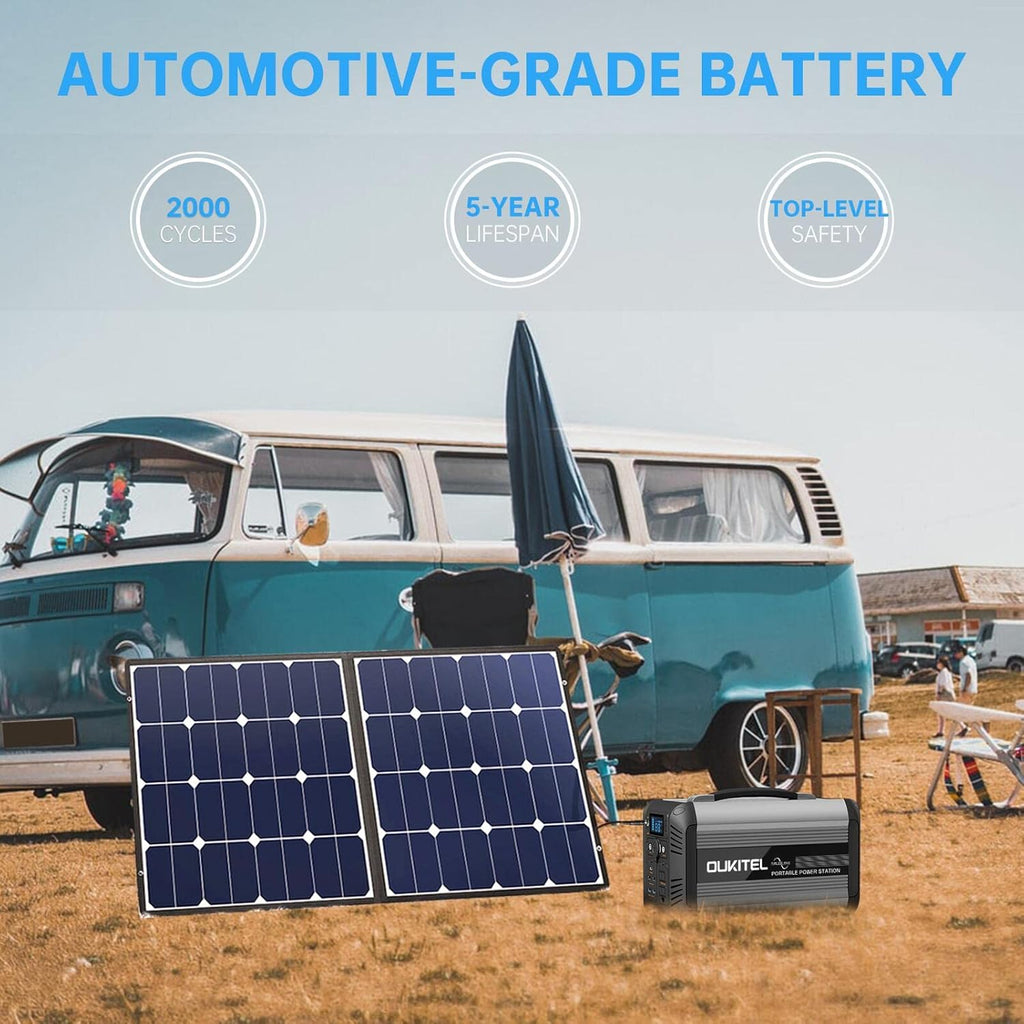 614Wh Portable Power Station with LiFePO4 Battery G8250