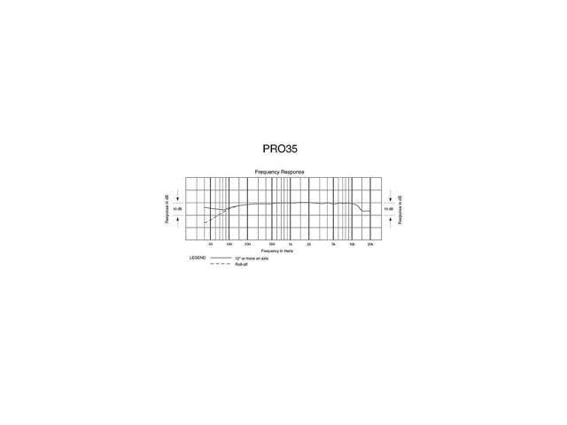 PRO 35 Microphone E714