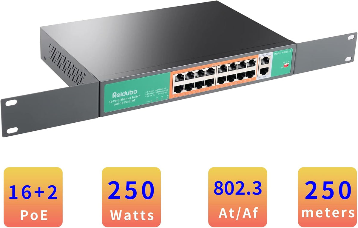 18 Port Ethernet PoE Switch with 16-Port PoE 100Mbps, 2×Gigabit Uplink, 250W, Unmanaged Network Switch, Metal case U289