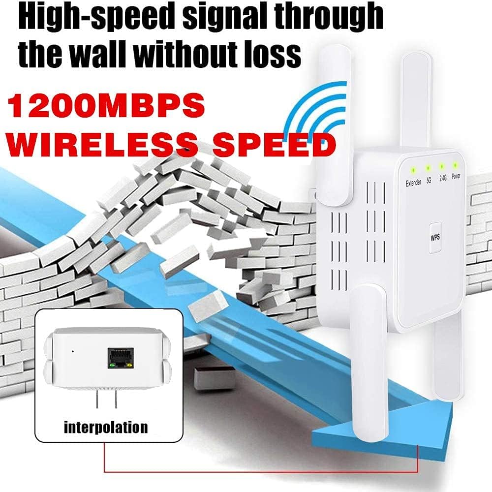 WiFi Extender 1200Mbps Pack of 2 with Ethernet Port S177283