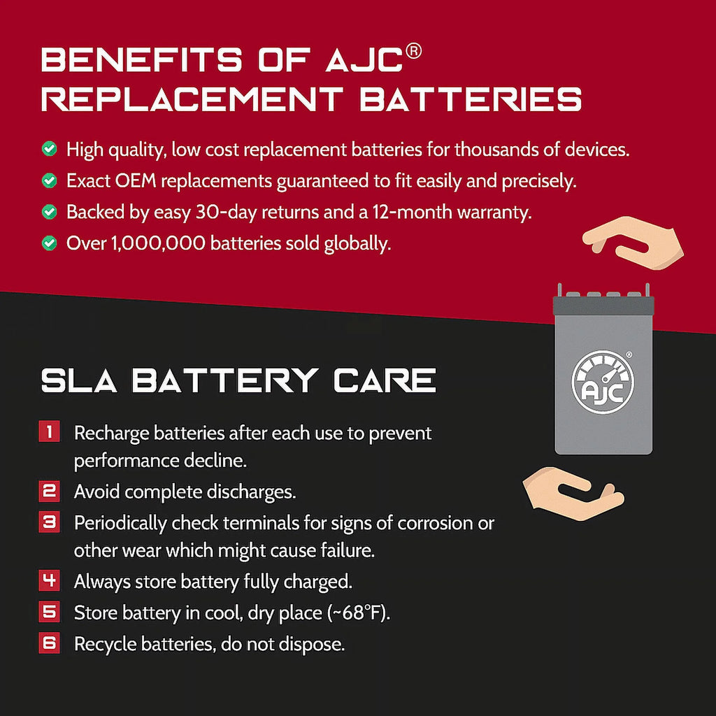 12V 12Ah Electric Bicycle Battery J5498