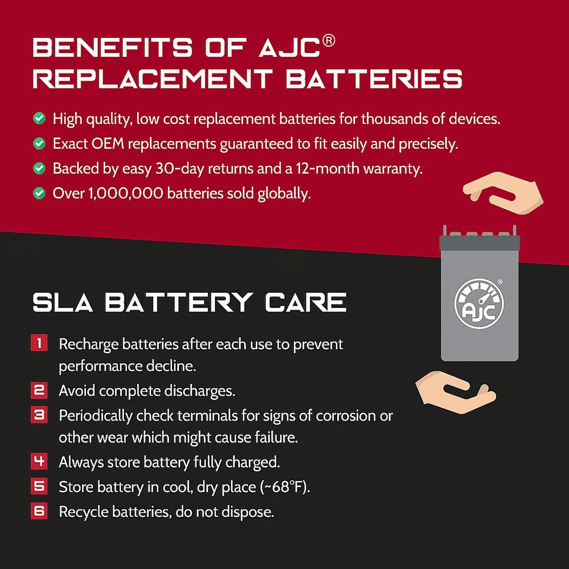 12V 12Ah Electric Bicycle Battery J5498