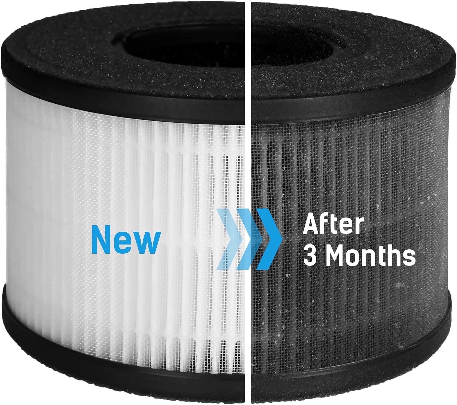 HEPA Replacement Filters Pack of 2 H830