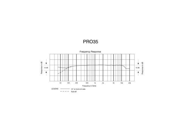 PRO 35 Microphone E714