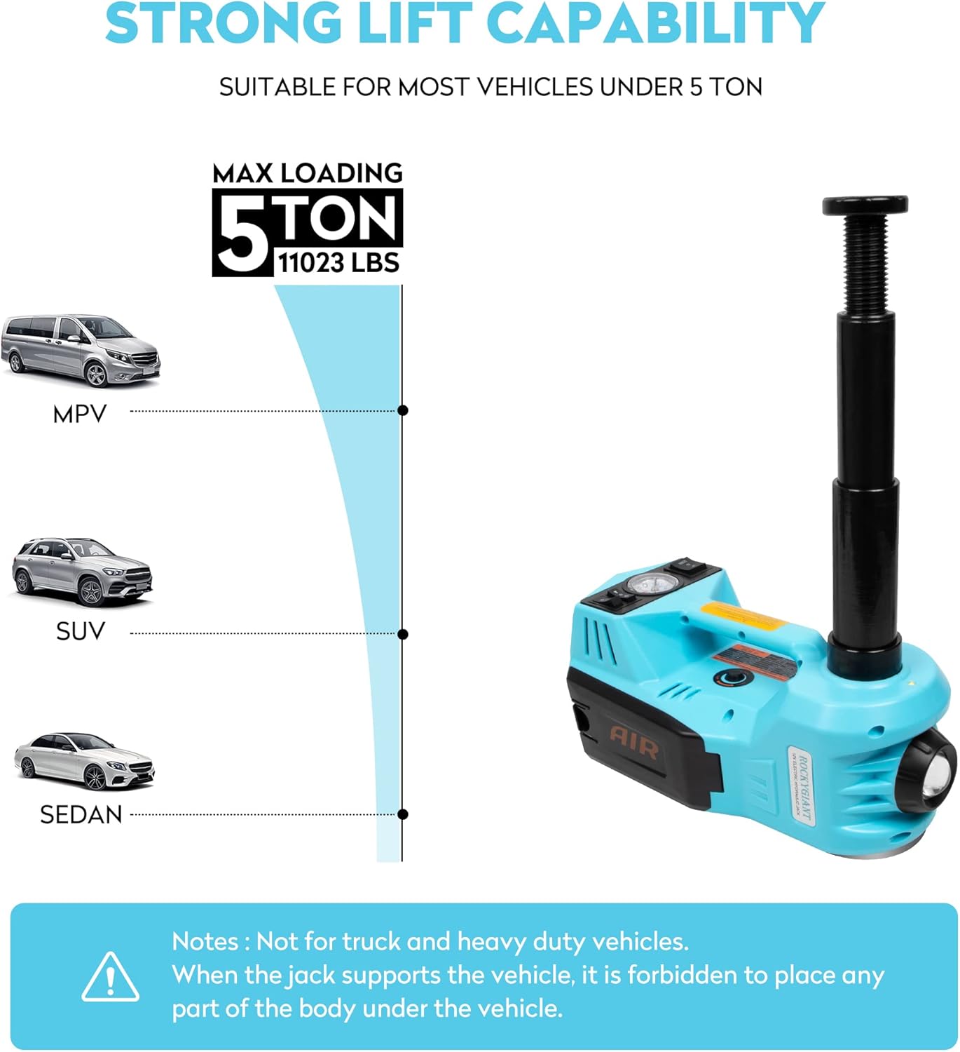 Electric Car Jack Kit 5 Ton Hydraulic Car Jack Lift with Power Wrench, Built-in Air Pump and LED Light, DC 12V Y999