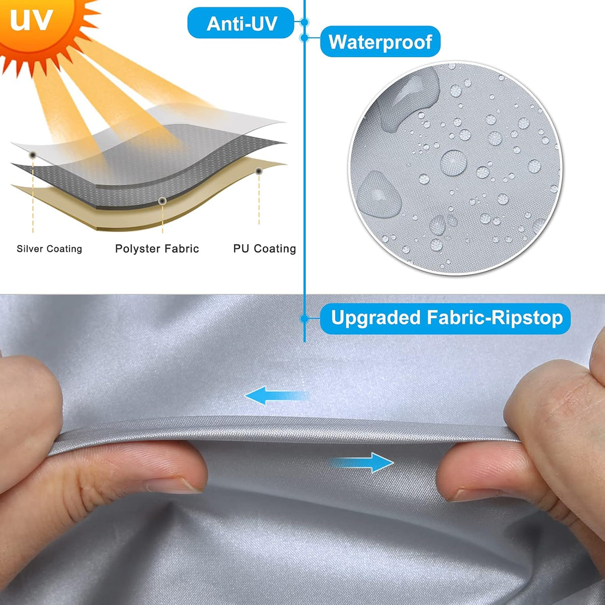 Rip-Stop RV Cover Fits 31'7" - 34' Long Motorhome, Waterproof Camper Cover with Gutter Covers, Adhensive Repair Patch Y529